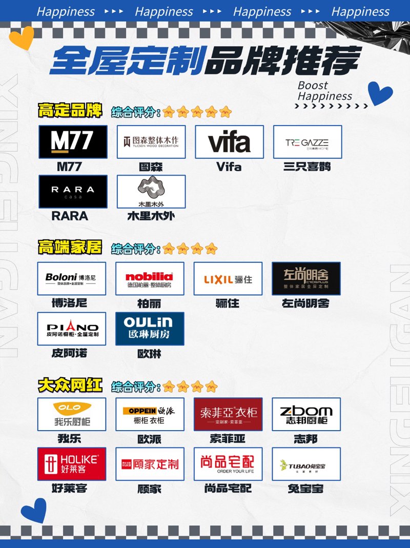 全屋定制品牌